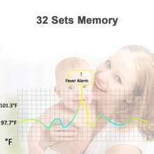 1 Pc Thermometer For Multiple Uses | For Adults And Baby, Thermometer For Fever With 1 Seconds Fast Reading | High Temperature Warning | 32 Sets Memory | Non-Contact |