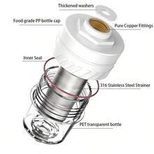 1pc Pre-Shower Filter, Built-In Cartridge - Filter Impurities, Simple Style, For Home Faucet Shower Water Heater Washing Machine Inlet Pipe Cartridge Bath Filter Simple Water Purifier, White - White - View 5