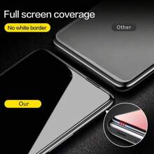 4pcs Tempered Glass Screen Protector Compatible With IPhone 15/14 Pro Max - Clear - View 7