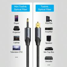 VENTION 3.5mm 数字光纤音频线 Toslink 至 Mini Toslink 光纤音频线 Toslink SPDIF 同轴电缆适用于放大器蓝光 360 PS4 条形音箱光纤电缆 - 黑色 - 查看 9