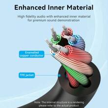 Vention 3,5mm 4 Pines Hembra A 2x3,5mm 3 Pines Macho Convertidor De Auriculares Cabezal Divisor De Audio Y Cable Adaptador Para Pc Portátil Altavoz - Negro - Ver 7