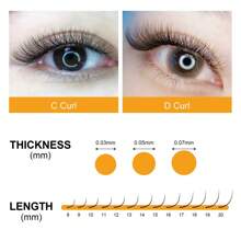 NAGARAKU Easy Fanning Eyelash Extension 8-15mm Autofan Fast Bloom Self Flowering Pre-Bonded Volume Makeup Easyfan False Eyelashes Lash Clusters,Eye Lash Clusters,Individual Eyelashes,Lashes,Fake Lashes - Black - View 5