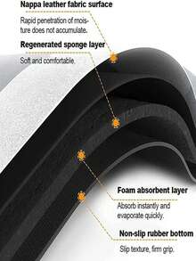1片簡約圖案印花廚房墊,現代風格矩形形狀防滑吸水防油易清潔家用廚房門口墊,全季節浴室地墊 - 彩色 - 查看 5