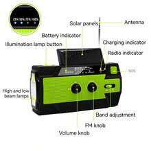 Emergency Crank Weather Radio, 4000mAh Solar Hand Crank Portable AM/FM /NOAA Weather Radio With 3 Mode Flashlight & Motion Sensor Reading Lamp, Cell Phone Charger, SOS For Home And Emergency, Outdoor Garden Lighting For Pathway, Yard, Patio - Green - View 6