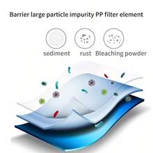 1件装PP滤芯前置过滤器净水器滤芯熔喷滤芯10寸10寸平口通用PP滤芯 - 白色 - 查看 4