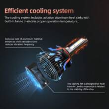 2 Miếng Led Đèn pha ô tô Bóng đèn , H7 H1 H4 H11 Đối với Chùm tia , H9 HB3 9005 9006 HB4 H13 9007 Đối với Chùm sáng cao , 20000LM Đèn pha Bóng đèn tròn , 100W , 6000K Lạnh Trắng Đèn sương mù , 100W , Năng lượng cao COB , 300% Độ sáng , Hàng không Nhôm Bồn rửa chén , Được xây dựng trong Tốc độ cao Bộ tăng áp Im lặng Cái quạt , Có thể xoay Ổ cắm at 360° , Có thể điều chỉnh Chùm tia - Màu xám đen - Xem 8