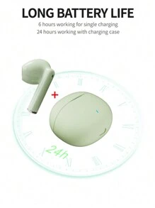 Enc Active Noise-Proof Half In-Ear Wireless Earbuds With 3d Smart Touch And Ergonomic Design, Featuring 5.3, Stylish Appearance, Sweat-Resistant, Equal For Music, Sports, Gaming And Audio-Visual. Perfectly Compatible With Any -Enabled Devices. - Mint Green - View 4