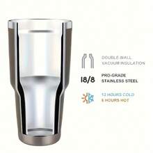 1 件,水杯,金屬真空杯,不鏽鋼水杯,大容量水杯附吸管,戶外露營創意便攜式水瓶,40 盎司/1200 毫升 - 白色 - 查看 6