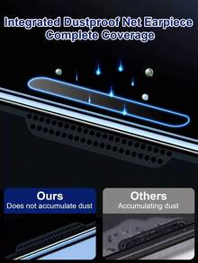 1入組全屏邊緣高清耐高壓鋼化玻璃屏幕保護器，適用於iPhone 15/15 Plus/15 Pro/15 Pro Max，具有高抗刮傷性、防爆特性，在邊緣承受高達45kg的壓力，整個系列手機配備統一的防塵設計，高透明度材料能恢復手機屏幕原有品質，具有抗眩光、防指紋和耐磨損功能，與iPhone X-15系列兼容。 - 彩色 - 查看 4