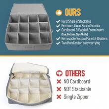 LotFancy Cup And Mug Storage Container, Hard Shell, China Coffee Mug Storage Box With Dividers & Handles, Holds 12 Tea Cups, Grey - Grey - View 4