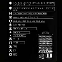 Screwdriver - ブラック - チェックする 10