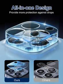 1 Miếng HD 3D Điện thoại Máy chụp hình Ống kính Màng bảo vệ , Chuyên nghiệp Phù hợp Đối với Mới nhất 3D Cong Sự bảo vệ Ly , Độ cứng cao Ly , Coverage hoàn toàn Không có , Đính kèm & , , Kích thước Tương thích với iPhone 11-15 Loạt - Trong sáng - Xem 3