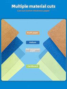 3入組r4角打孔器、輕便紙張切割器,卡片、照片裁切diy手工創作用具