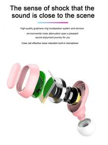TWS In-Ear Mini Hi-Fi  Light Stereo Wireless Earbuds: Super Audio Quality & Long Battery Life - Valentines Gifts/New Years Gifts For Men Women - Pink - View 6