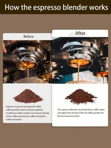 1入組咖啡攪拌棒/分散工具,304不銹鋼針式咖啡攪拌棒、分散器,配有塑膠架(黑色) - 黑色 - 查看 7