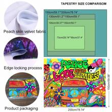 1pc Fantasy Cartoon Tapestry With Flowers, Butterflies, Mushrooms & Abstract Printed Polyester Fabric Banner For Home Bedroom Decoration (Clip Not Included) - Multicolor - View 4