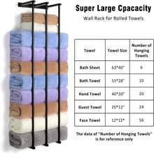 Towel Racks For Bathroom, 3 Bar Towel Rack Wall Mounted For Bathroom Towel Storage, Metal Bathroom Towel Holder For Large Rolled Towels, Small Towels - Black - View 3