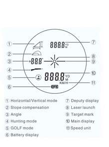 激光測距儀1000碼高爾夫測距儀狩獵望遠鏡戶外運動速度計 - 黑色 - 查看 6