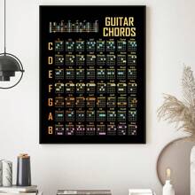 1張藝術畫布畫,吉他五線譜音符畫布壁畫,浴室臥室辦公室客廳家居牆壁裝飾藝術畫,無框 - 彩色 - 查看 1