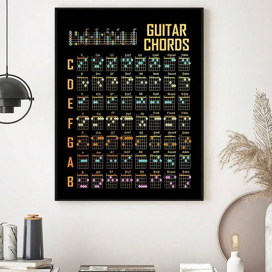 1張藝術畫布畫,吉他五線譜音符畫布壁畫,浴室臥室辦公室客廳家居牆壁裝飾藝術畫,無框 - 彩色 - 查看 1