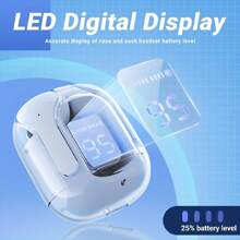 採用in-ear觸控設計的led顯示屏低延遲無線耳機,附帶麥克風 - 黑色 - 查看 6