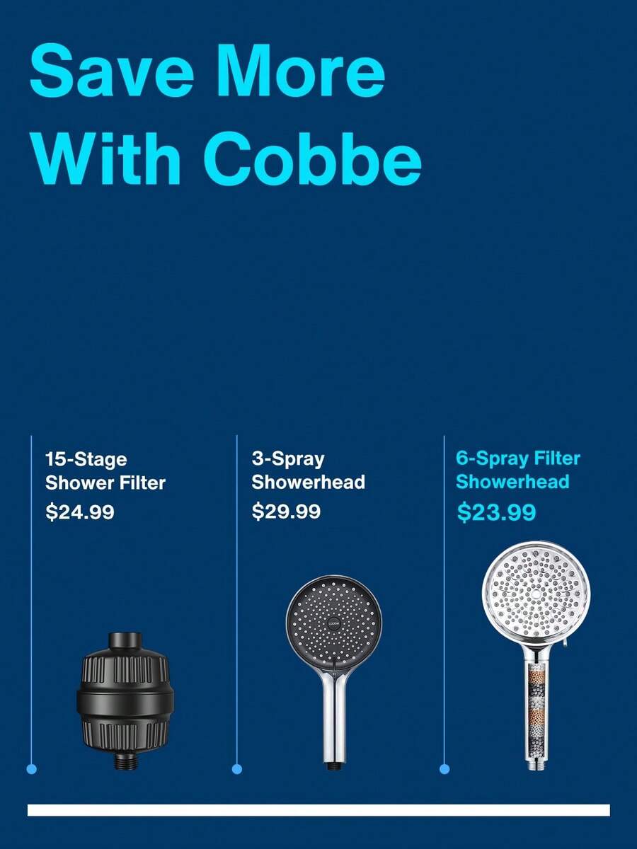 Shower Head With Handheld, High Pressure 6 Spray Mode Showerhead With Filters, Water Softener Filters Beads For Hard Water - Remove Chlorine - Reduces Dry Itchy Skin, Matte Black