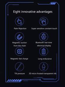 Touch Capacitive Stylus Pen Compatible With Ipad, Ultra-Sensitive And Touch-Free, With Excellent Smooth Touch Feeling And Top-Class Appearance. Real-Time Power Display, Comfortable Grip, Long-Lasting Battery, Unique Aesthetic Design With Form. Eight Innovative Upgrades, Anti-Misoperation, Ultra-Sensitive But Stops When Necessary, Magnetic Auto-Attachment, Instant Power Display, Magnetic Fast Charging, Long-Lasting Battery, Tilt Pressure Sensing, 3d Micro-Matte Transparent Pen Tip, Instant Use Without Switches, Precise Functionality, Replaceable Pen Tip. - Transparent Magnetic Attraction - View 3