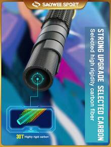 2pcs With Free Bag Carbon Fibre Badminton Racket SYLEIT 4U G5 22/26/28lbs With String Grips Perfect For Outdoor & Indoor Beginners - Multicolor - View 5