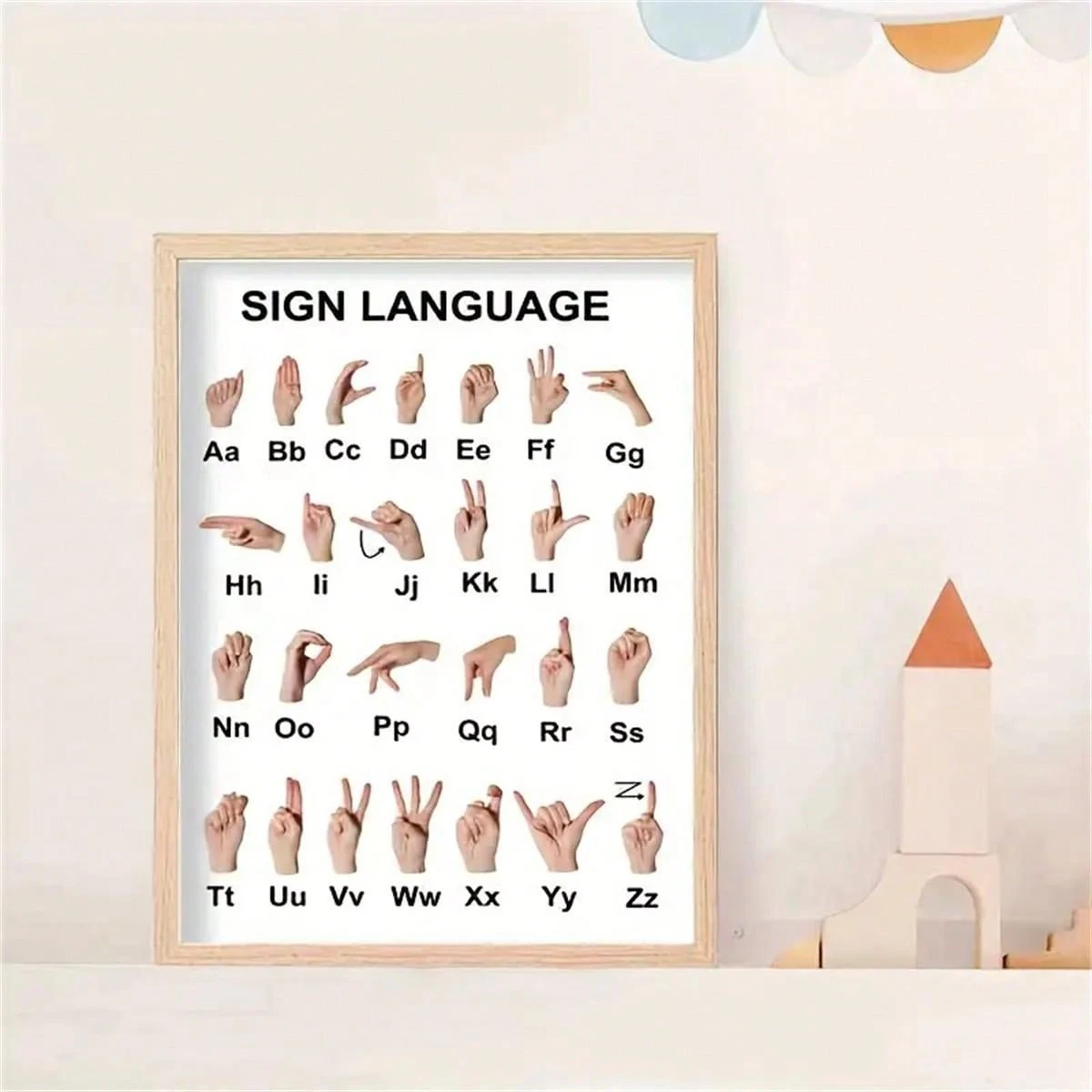 1pc,Sign Language Learning Poster For Homeschool, Alphabet Educational ...