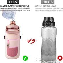 64oz Half Gallon Water Bottle Carrier Bag With Buckle, Insulated & Leakproof Durable Sleeve, Made Of Reusable Neoprene - Pink, Perfect For Daily Workout And Fitness Exercise - Pink - View 3