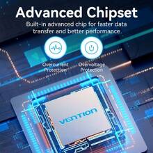 Vention Usb 3.0集線器,8個usb 3.0端口,7個歐式插頭,黑色美式插頭usb底座,帶有dc 12v / 2a電源適配器,type C轉usb擴展線適用於具有電源開關和dc 5.5毫米電源適配器的筆記型電腦pc - 黑色 - 查看 6