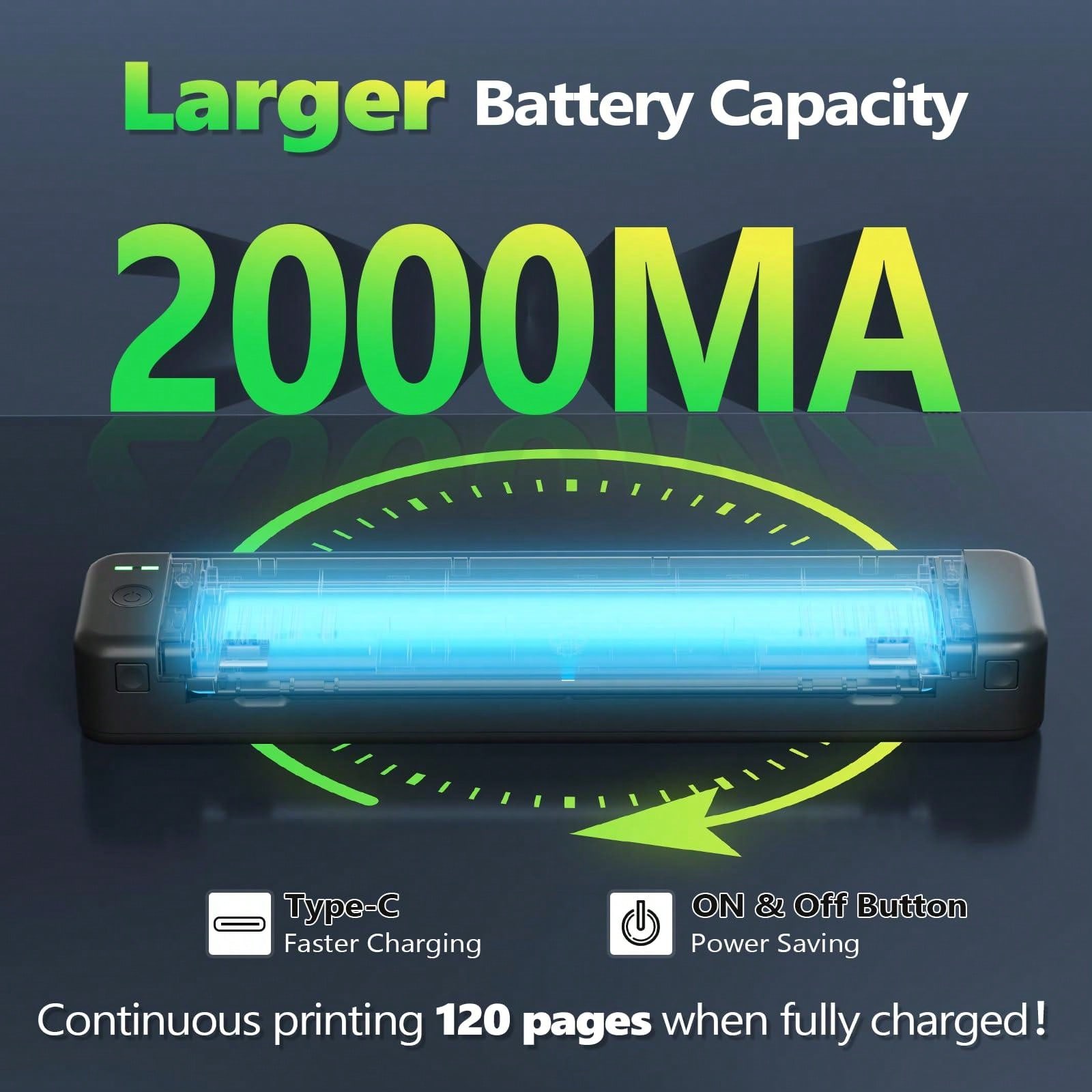 Phomemo P831 Portable Wireless Printer For Travel, 300 Dpi Thermal