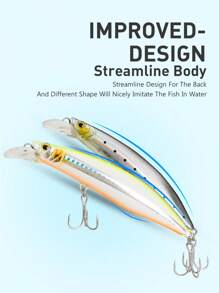 Kingdom Uliper 魚餌 米諾魚 100 毫米 20.7 克/120 毫米 30 克 浮動搖擺器 表層魚餌 路亞 人工硬餌 海鱸魚具 魚餌 釣具魚餌 - 銀色 - 查看 7