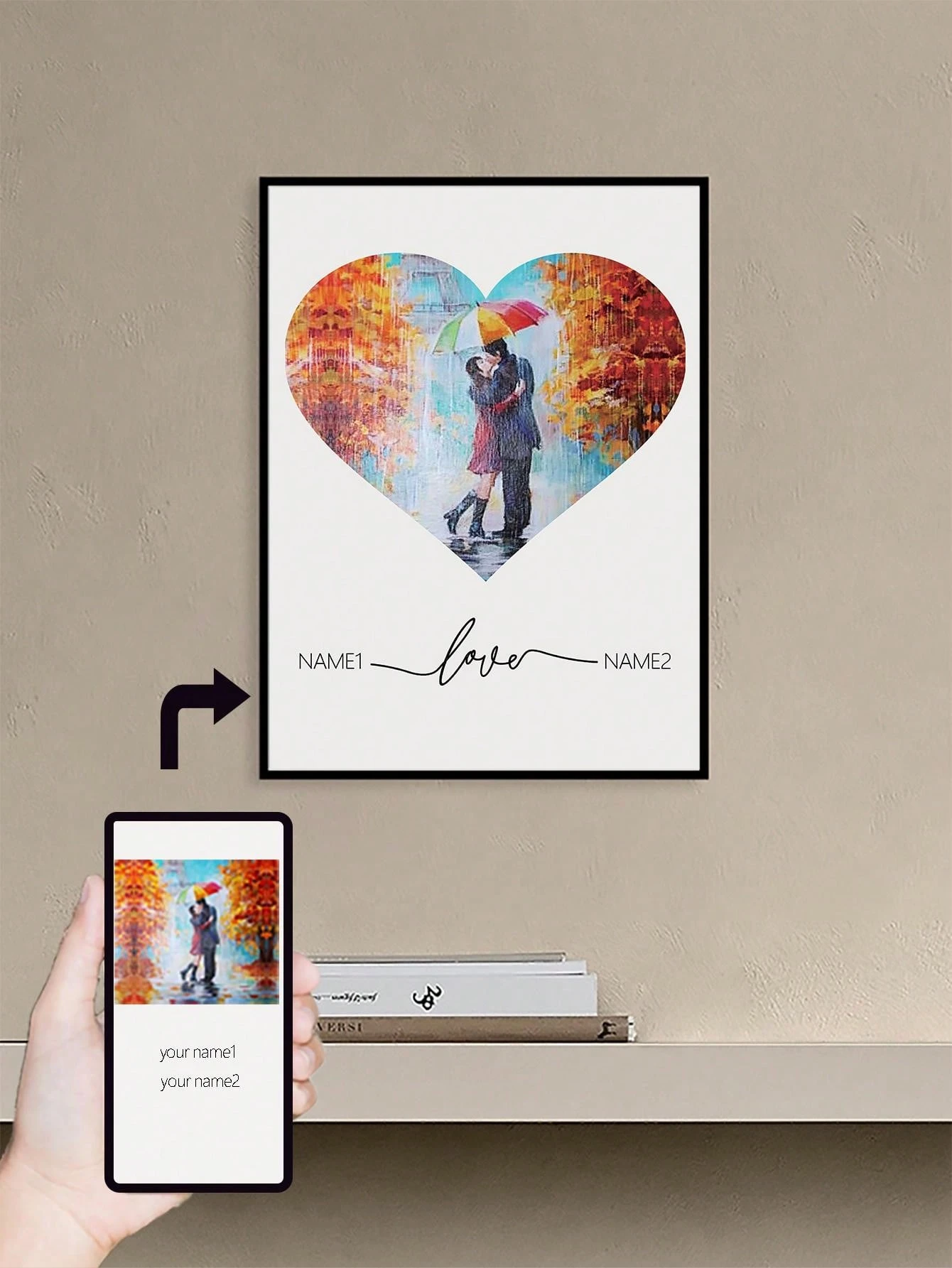 1set Personalized Custom Couple Oil Painting, Wedding Or Anniversary