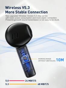 Havit Tw981 晶瑩剔透語音通話 真無線藍牙耳機,機械款式立體聲音效智能觸控,20小時播放時間,輕巧舒適的耳塞設計,type-c接口設計,適合當作禮物 - 黑色 - 查看 4