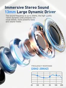 Havit Tw981 晶瑩剔透語音通話 真無線藍牙耳機,機械款式立體聲音效智能觸控,20小時播放時間,輕巧舒適的耳塞設計,type-c接口設計,適合當作禮物 - 黑色 - 查看 5