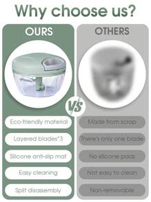 1pc Green Stainless Steel Garlic Press Multi-Functional Manual Garlic Masher, Grinder And Slicer For Kitchen Camping - Green - View 3