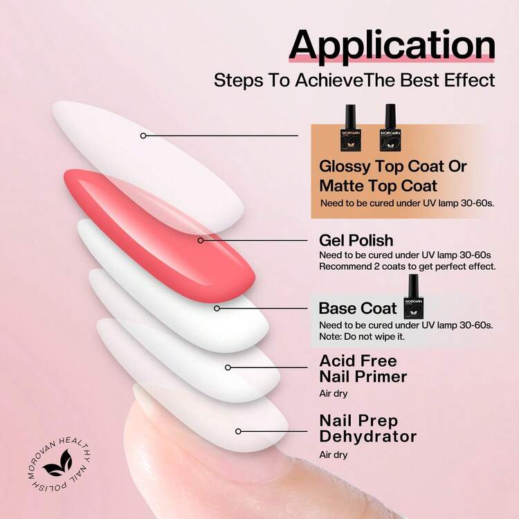 Cuidado de manicura, pegamento & fundas - transparente - Añade 6