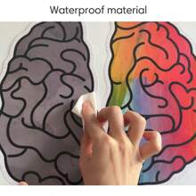 22入組成長心態海報佈告欄套裝,激勵改變心態的海報,正面語錄鼓舞人心,啟發性海報教室裝飾,老師學生學校用品 - 杏色 - 查看 6