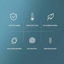 3合1 USB-C 充電和數據傳輸線，兼容 iPhone 15/14/13/12/11/Samsung S24/S23/S22/S21/Xiaomi/Huawei，通用高效充電轉換器 - 粉色 - 查看 6