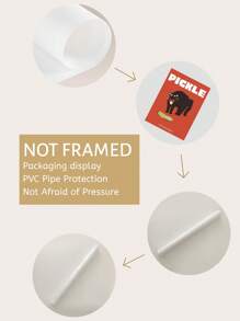 1pc Toast Cat Vintage Art Print Poster Without Frame, Retro Style Wall Decor For Dining Room - Multicolor - View 7