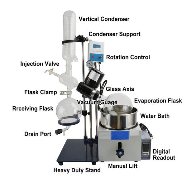 5L Rotary Evaporator Lab Rotary Evaporators Heating Bath Evaporation