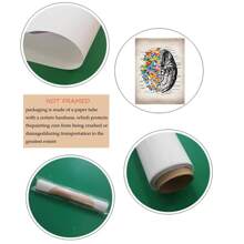 1 件復古大腦與蝴蝶藝術海報帆布印刷品無框適用於臥室、客廳、書房、家居裝飾、書店、咖啡店、宿舍牆壁裝飾 - 彩色 - 查看 7