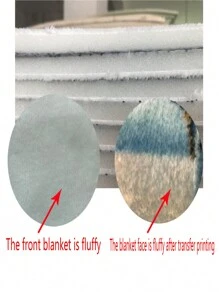 1pc Romantic Beach Themed Heart Pattern Decorative Rug, Modern Light Luxury Style For Living Room, Bedroom, Study Room - Multicolor - View 2