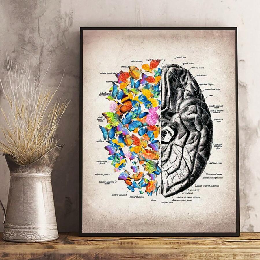 1 件復古大腦與蝴蝶藝術海報帆布印刷品無框適用於臥室、客廳、書房、家居裝飾、書店、咖啡店、宿舍牆壁裝飾 - 彩色 - 查看 1