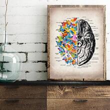 1 件復古大腦與蝴蝶藝術海報帆布印刷品無框適用於臥室、客廳、書房、家居裝飾、書店、咖啡店、宿舍牆壁裝飾 - 彩色 - 查看 3