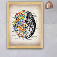 1 件復古大腦與蝴蝶藝術海報帆布印刷品無框適用於臥室、客廳、書房、家居裝飾、書店、咖啡店、宿舍牆壁裝飾 - 彩色 - 查看 4