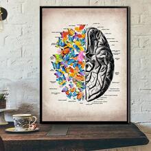 1 件復古大腦與蝴蝶藝術海報帆布印刷品無框適用於臥室、客廳、書房、家居裝飾、書店、咖啡店、宿舍牆壁裝飾 - 彩色 - 查看 2