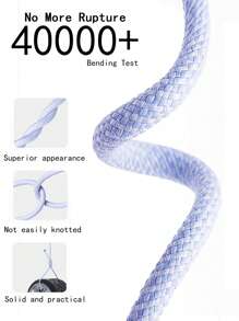 60W Type-C 转 USB-C 彩色快充线，高速充电，兼容多种 Type-C 设备，支持快充，兼容 17/16/15/Pro/Pro Max - 紫色 - 查看 3