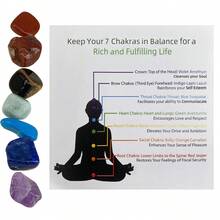 Energy Card & Seven Chakra Raw Gemstone & Mini Ornament & Crystal Yoga Stone Set - Colorful Kunlun Stone - View 7